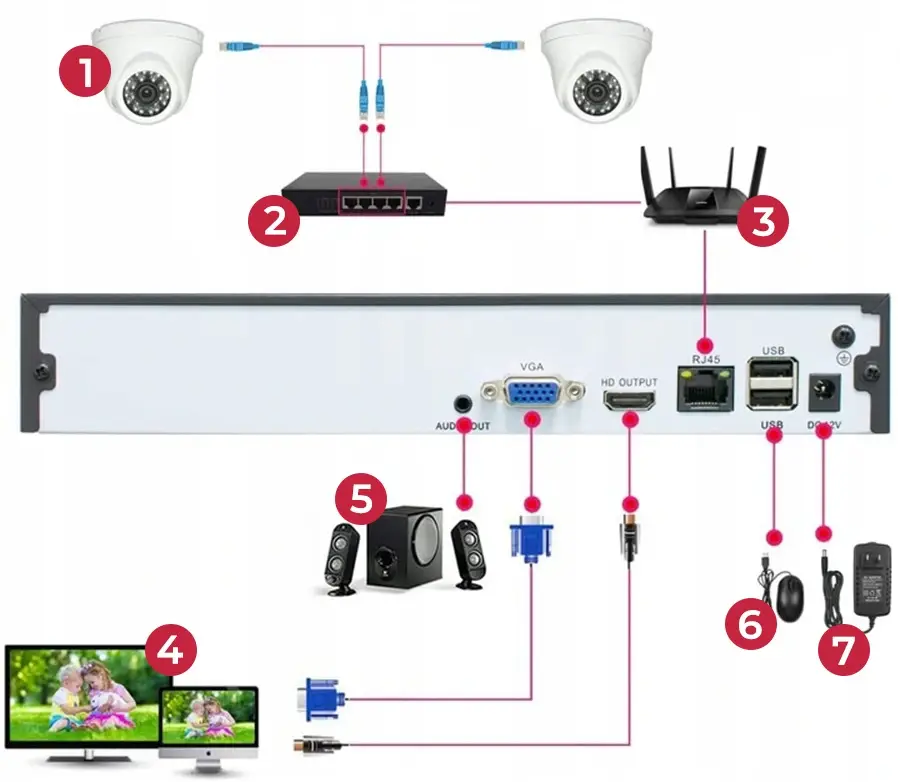 Hikvision DS-7104NI-Q1/4P/M(D)
